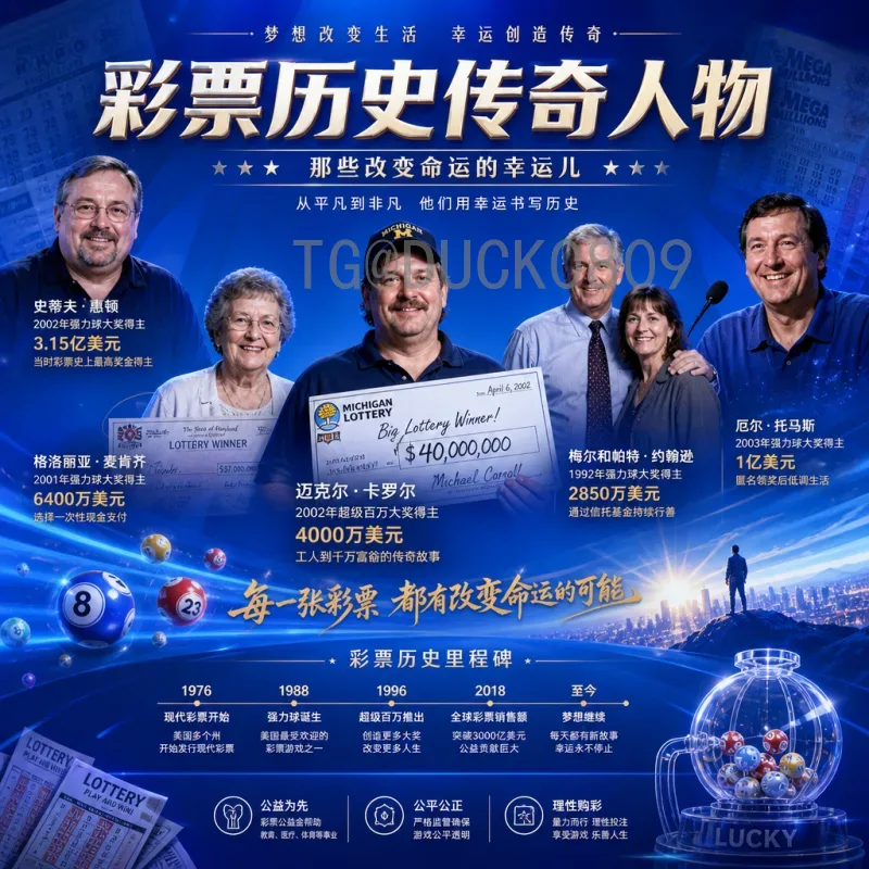 详细2026美加墨世界杯实时积分榜查询指南与解读